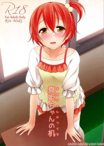 Makichan's Desk