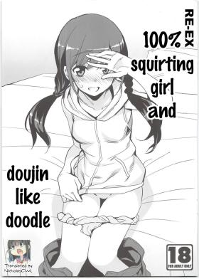 REEX 100% Squirting Girl