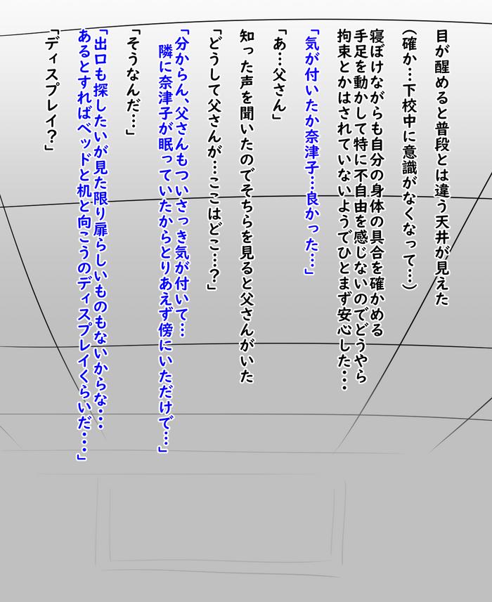 女体化と部屋と諸々