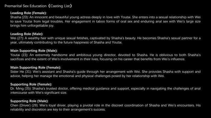 Premarital Sex Education《Casting List》
