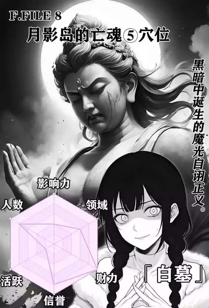 月影岛的亡魂⑤穴位（detective conan）