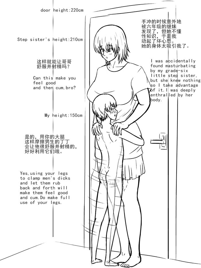 Futa little sister