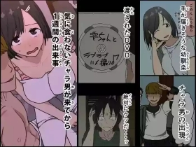 Ki ni Kuwanai Charao ga Kite kara Isshuukan no Dekigoto | What Happened A Week After A Fuckboy I Dislike Came