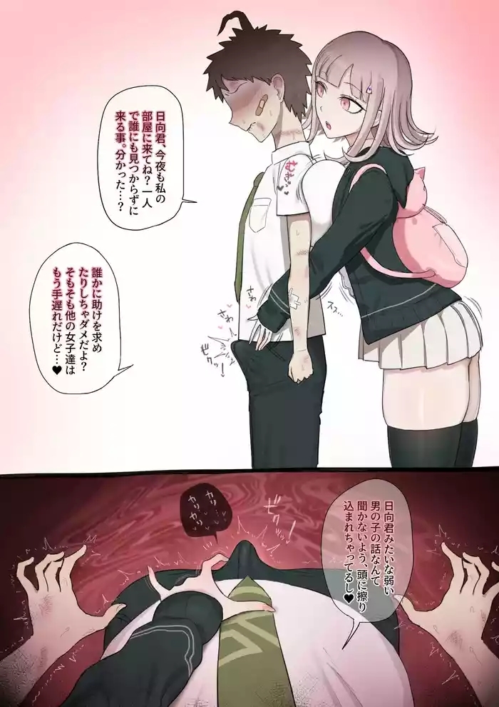 Nanami×BBC